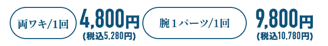 両ワキ/1回 7,980円(税込8,778円)。足・腕１パーツ/1回 12,800円(税込14,080円)